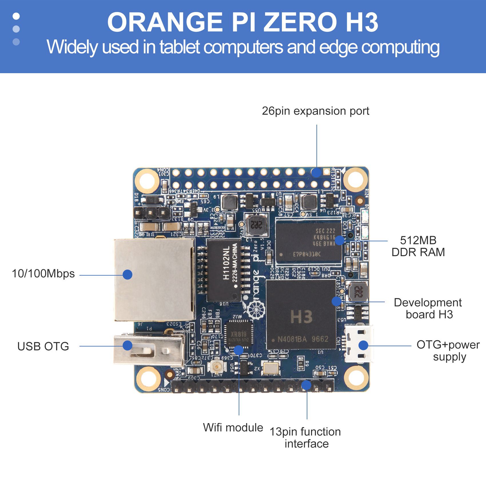 B92B-For Orange Pi Zero LTS 51 - огляд і ціна Pi Zero