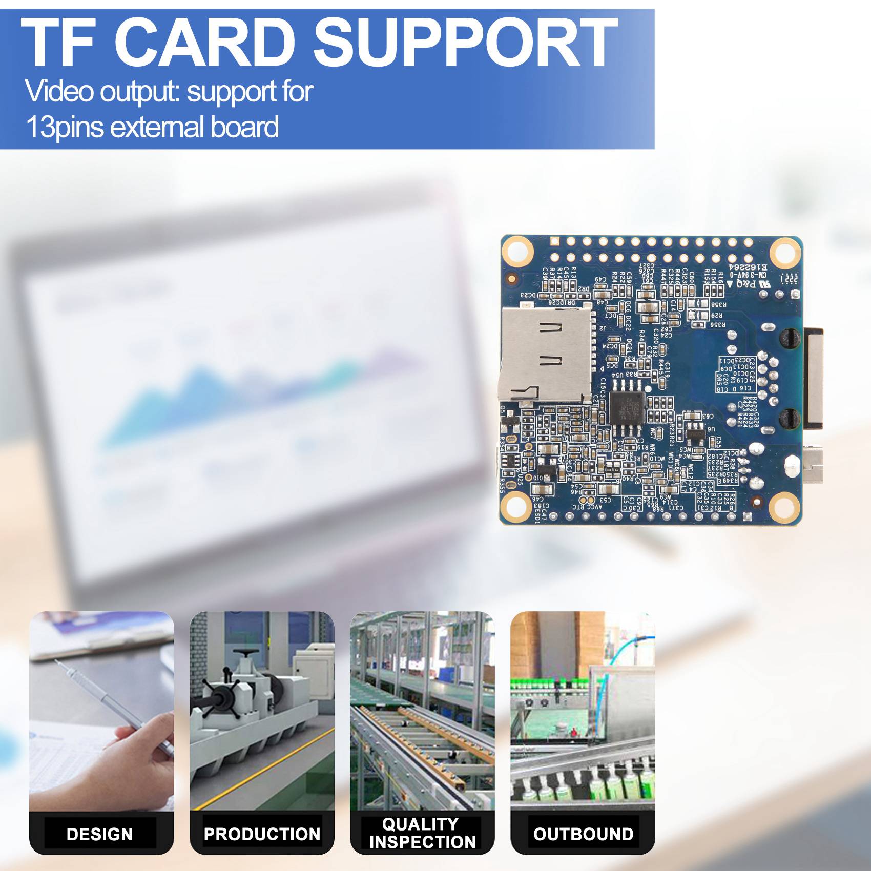 B92B-For Orange Pi Zero LTS 51 - огляд і ціна Pi Zero