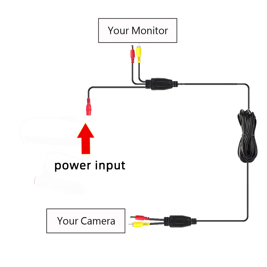 Easy to install AV RCA Video C - огляд і ціна Pi Camera Cable