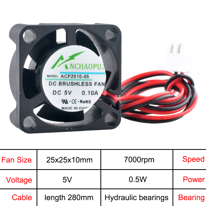 25mm Micro Axial Flow Cooling  - огляд і ціна Pi 5 Case