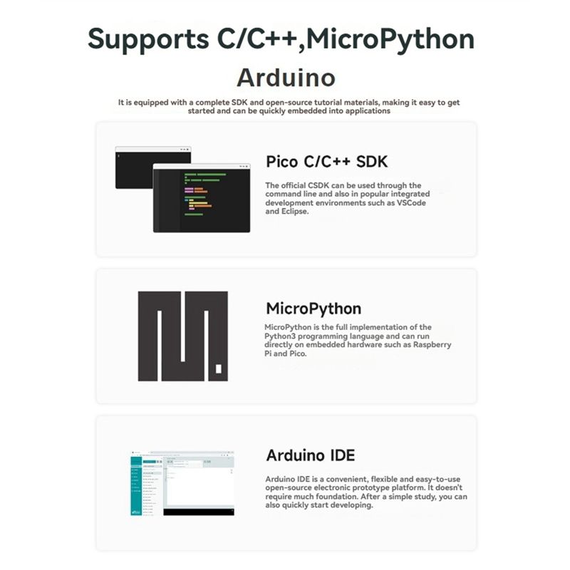 A53M-For Raspberry Pi Compatib - огляд і ціна Raspberry Pi 5